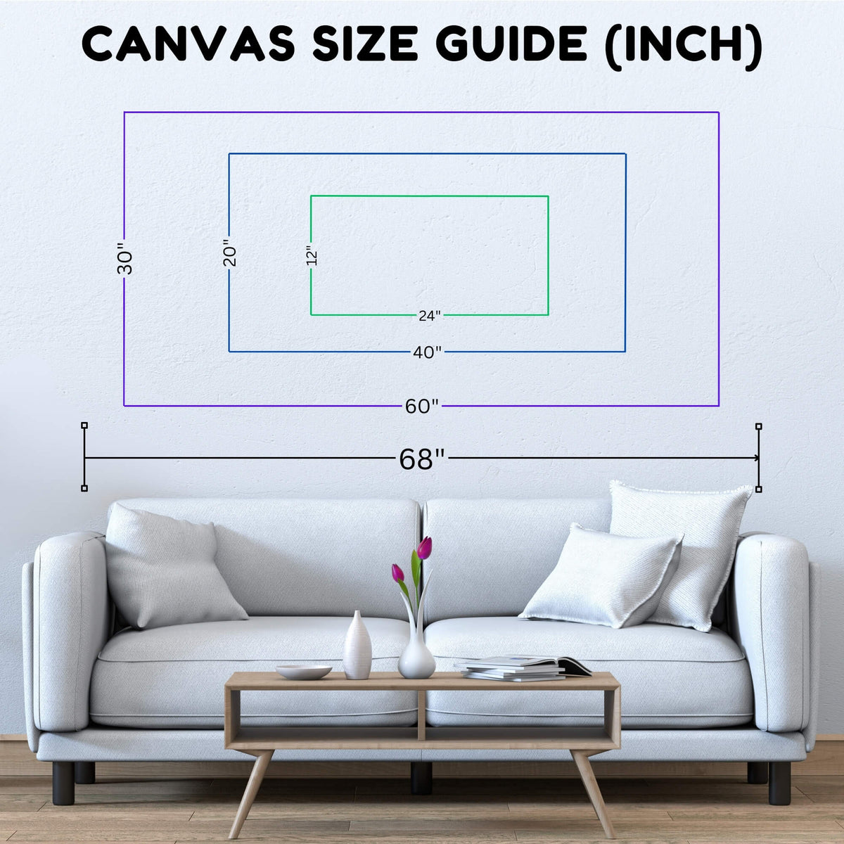 Canvas Print size map in inches