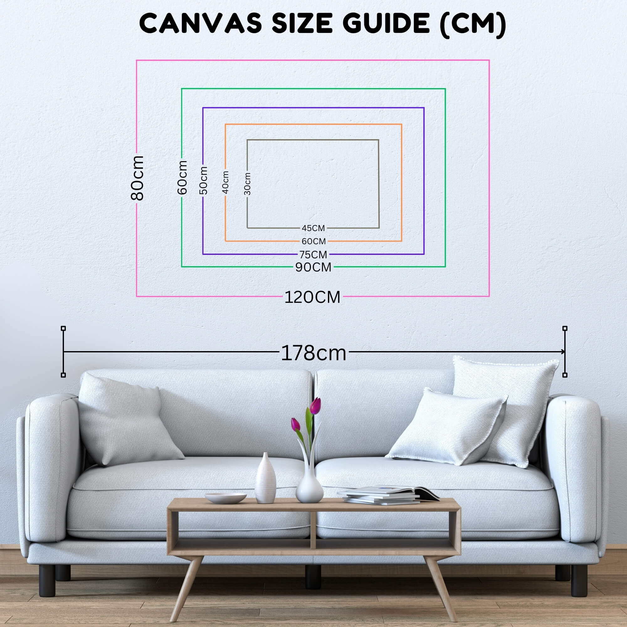 Canvas Print size map in centimeters