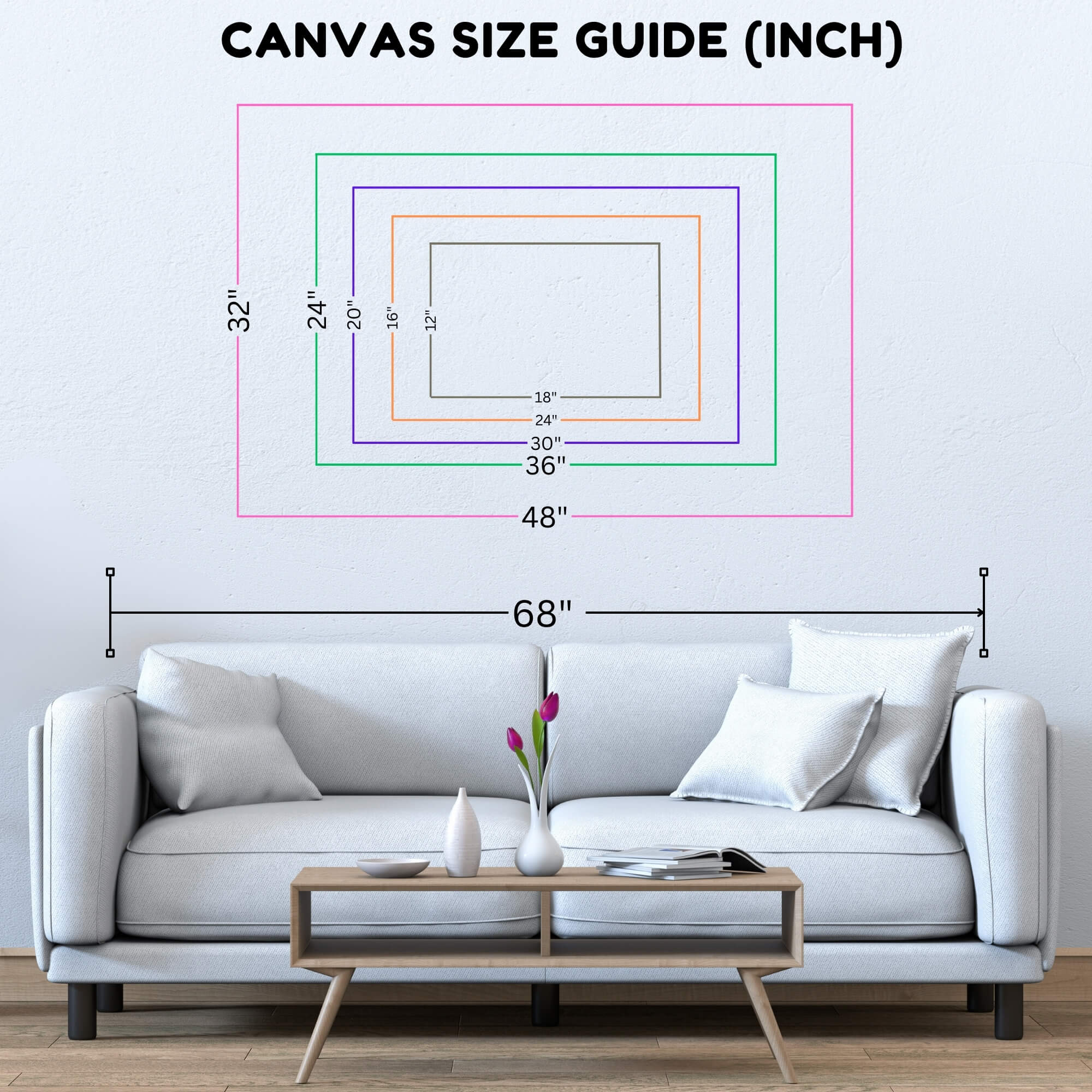 Canvas Print size map in inches
